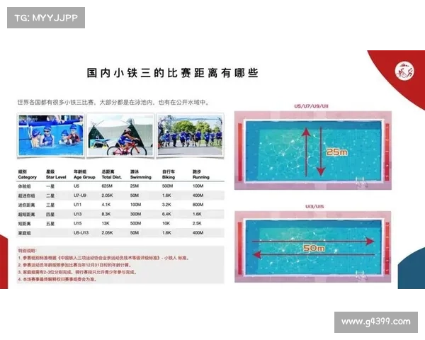 铁三赛程
